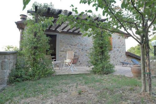 Villa Podere Le Balze Nuove