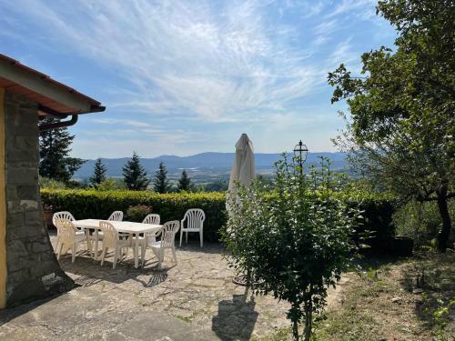 Villa Filippo