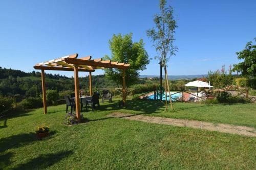 Casale Il Boschetto Farm Holidays