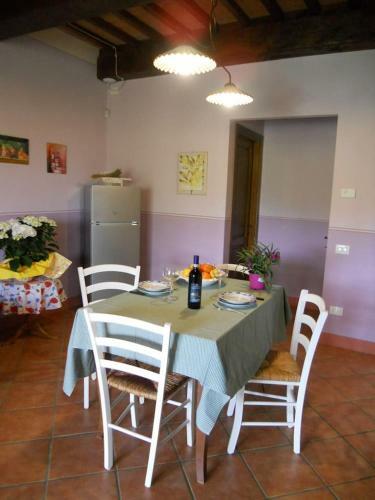 Casale Il Boschetto Farm Holidays