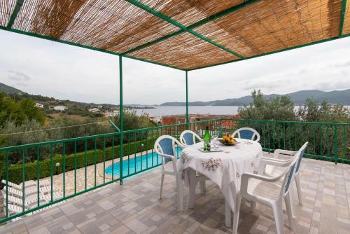 Villa With Private Pool