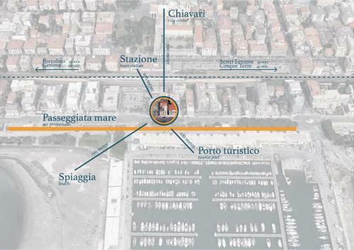 Apartamento In Passeggiata Da Giulio