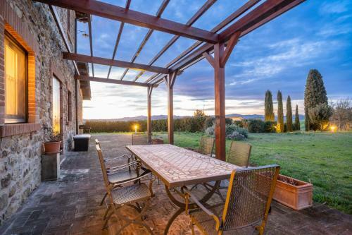 Villa Ribusieri Country House