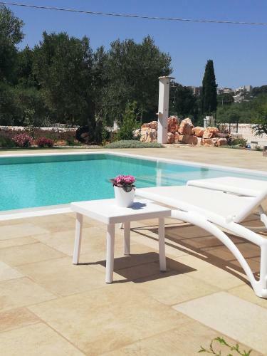 Villa Trullo Genesi