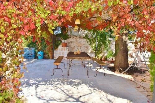 Trullo Cime Bianche