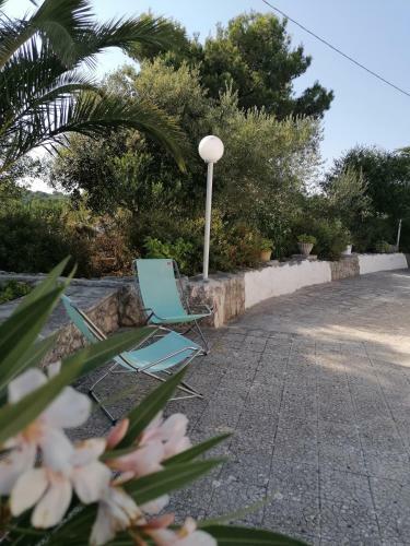 Trulli Del Sole Donato