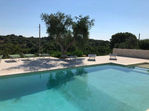 I Trulli Di Mario