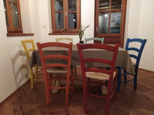 Apartments Ban Guggugg