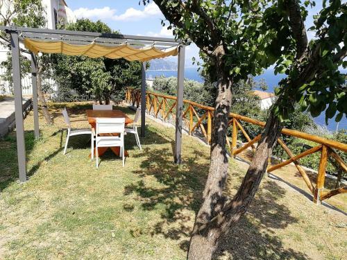 Thats Amore Holidays - Villa Donna Antonia