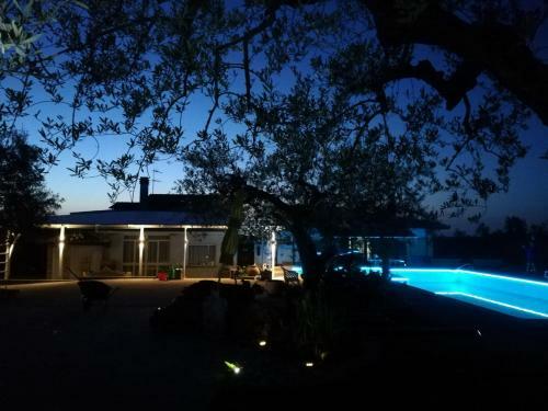 Bed & Breakfast Villa Eb