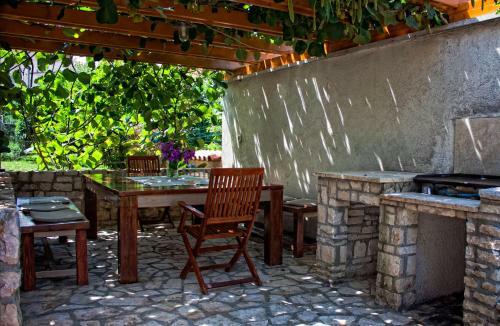 Apartamentos Villa Alexandra