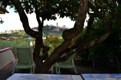 Agroturismo Podere Bellavista