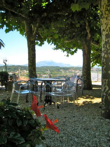 Hotel Itsas Mendia