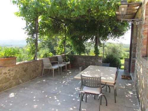 Agroturismo Podere La Casa