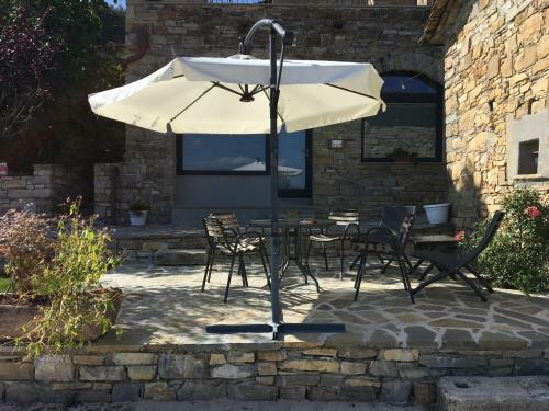 Apartamento Agriturismo Tenuta C� Di Bertucci