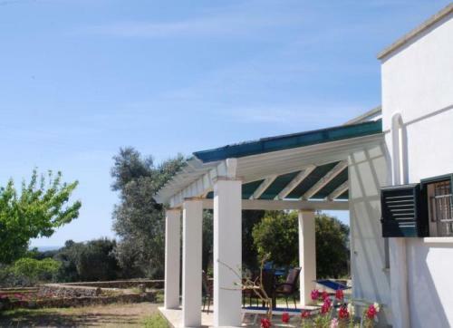 Ville Remo