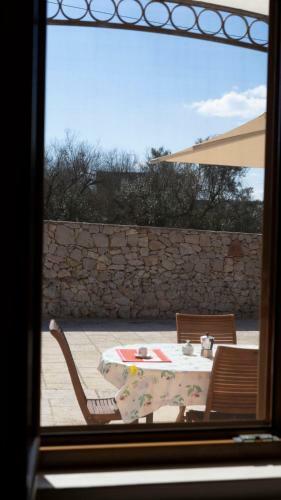 Villa Eleonora
