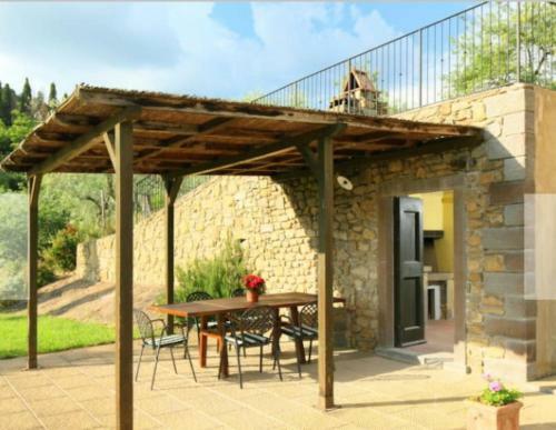 Villa Ponente