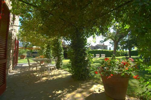 Villa Il Giuggiolo Villa In Tuscany