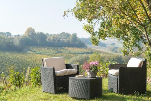 Bed & Breakfast Locanda Camera Con Vista