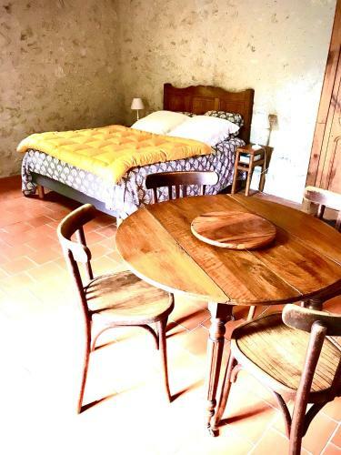 Bed & Breakfast Chambres � Louer Du Sabath�
