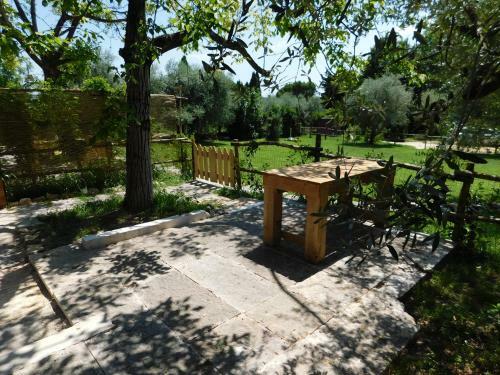 Hostal La Casa Di Paglia