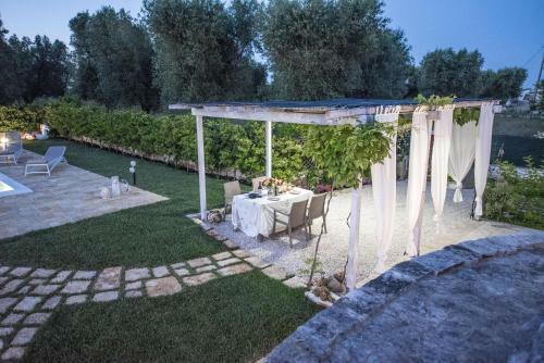 Villa Trullo California