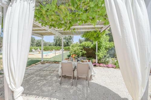 Villa Trullo California