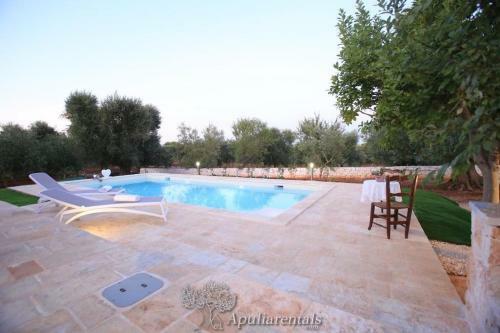 Villa Trullo Mil� With Pool