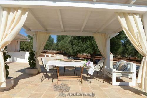 Villa Trullo Mil� With Pool