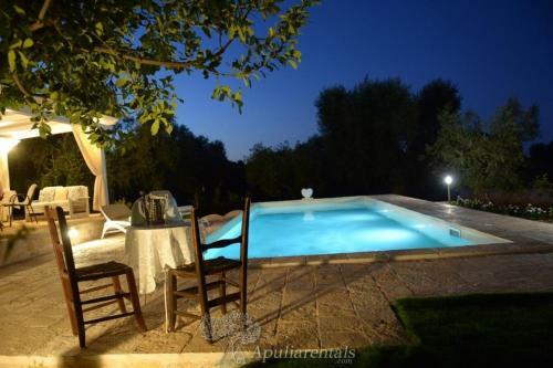 Villa Trullo Mil� With Pool