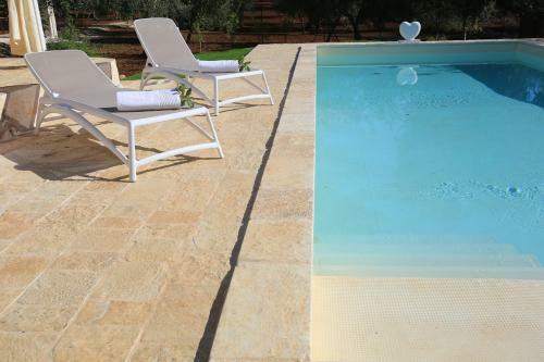 Villa Trullo Mil� With Pool