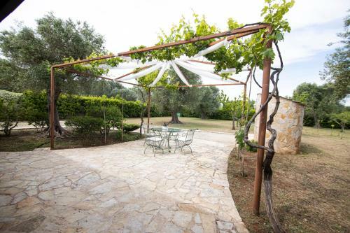 Villa Trullo Degli Ulivi