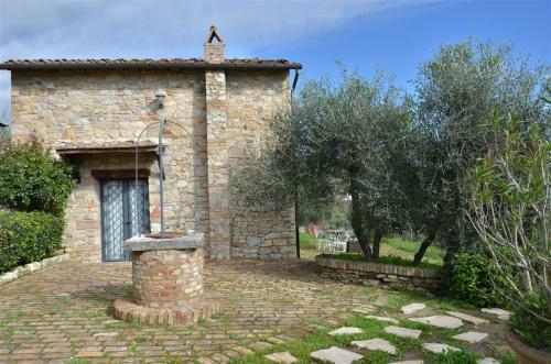 Villa Celle Di Lecchi Nel Chianti