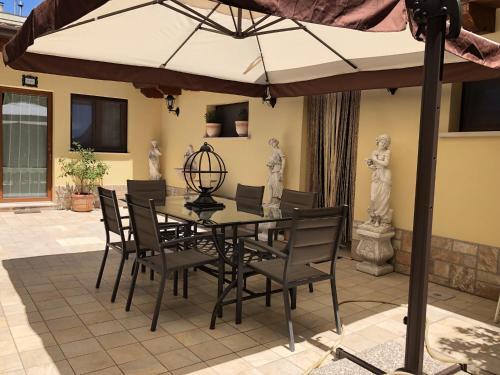 B&B Incanto