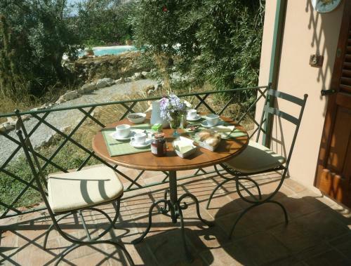 Villa Paladino Solunto