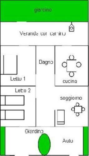 Villino Melina