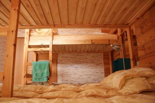 Your Hostel