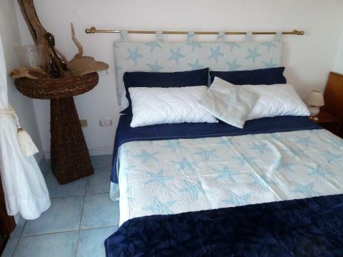 B&B Mistral