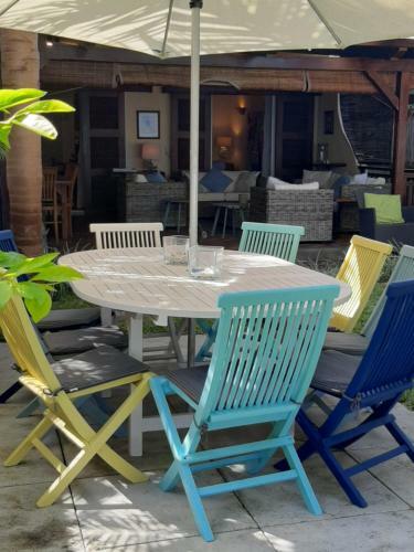 Fantastic Villavacances