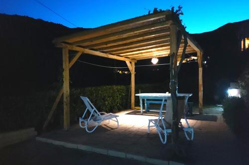 Casa Blu