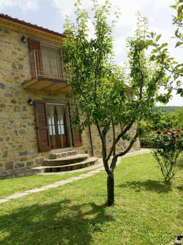 Agriturismo Ombianco