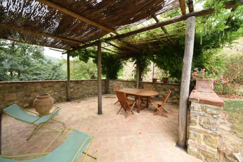 Piccolo Borgo Gagnoni