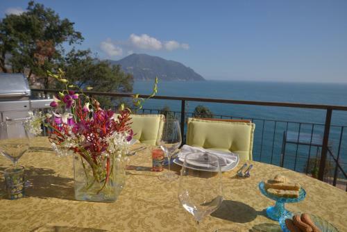 Villa Gioia - The Italian Luxury