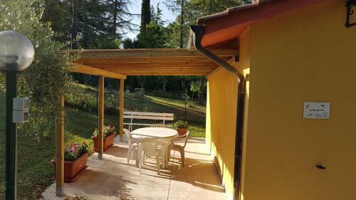 Apartamento Casina Margherita