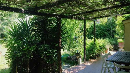 Casa Maya Con Giardino Privato