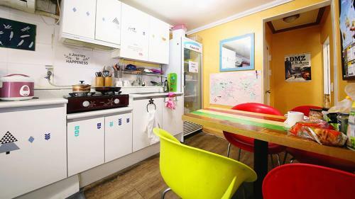 Suncity Hostel