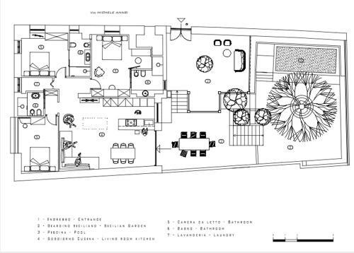 Villa Dbhousetaormina