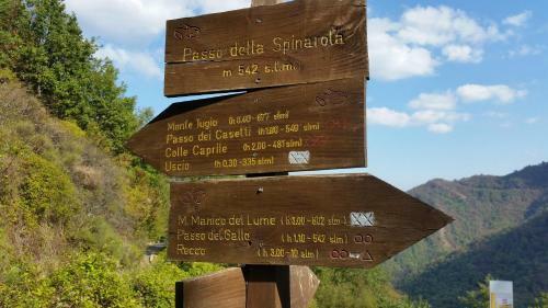 Apartamento Guesthouse Via Del Mare