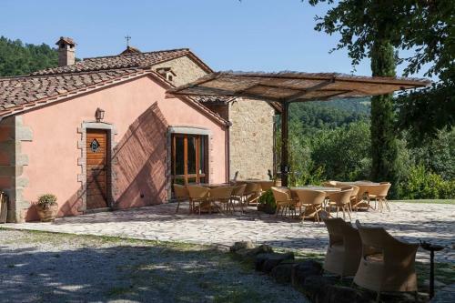 Villa Federica